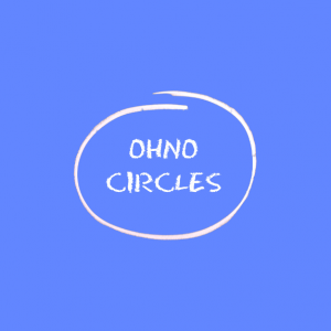 Ohno Circles App